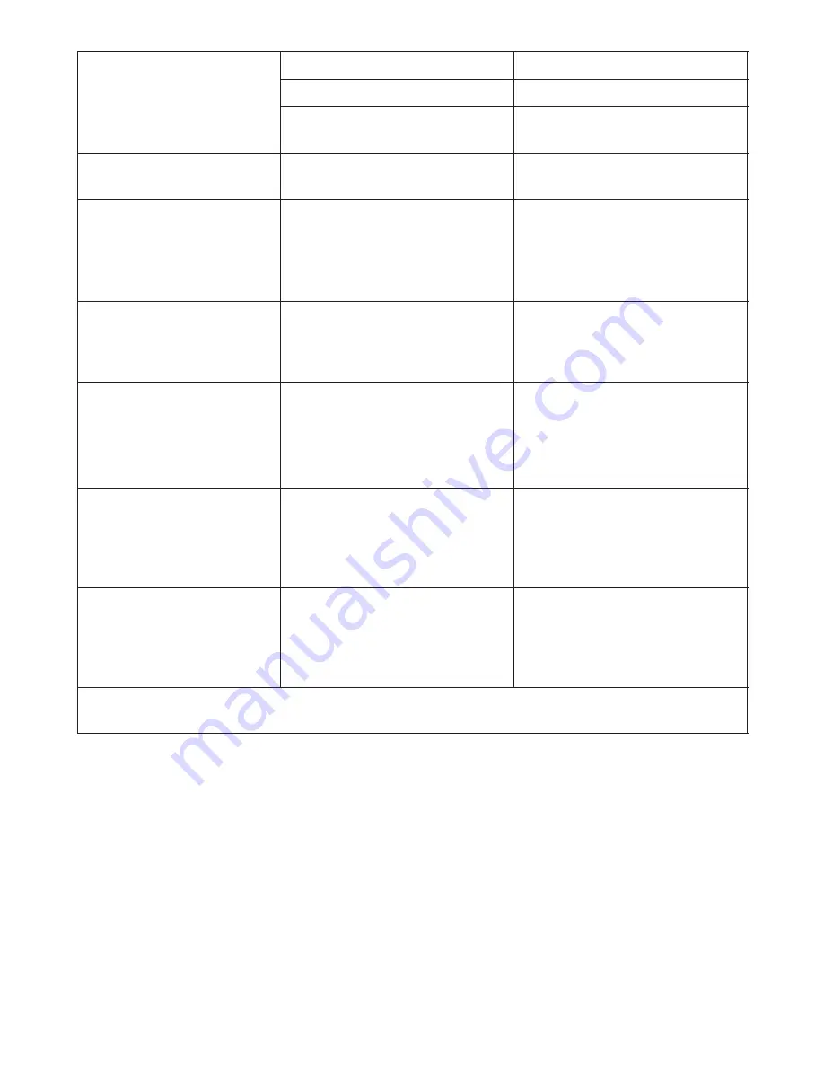 Siemens TK 60 series Operating Instructions Manual Download Page 129