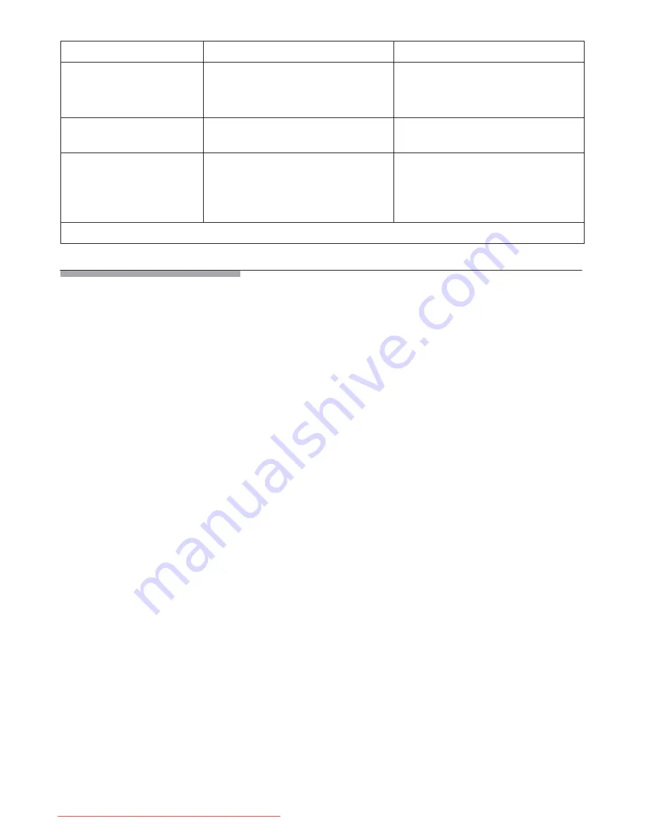 Siemens TK 64 Series Operating Manual Download Page 47