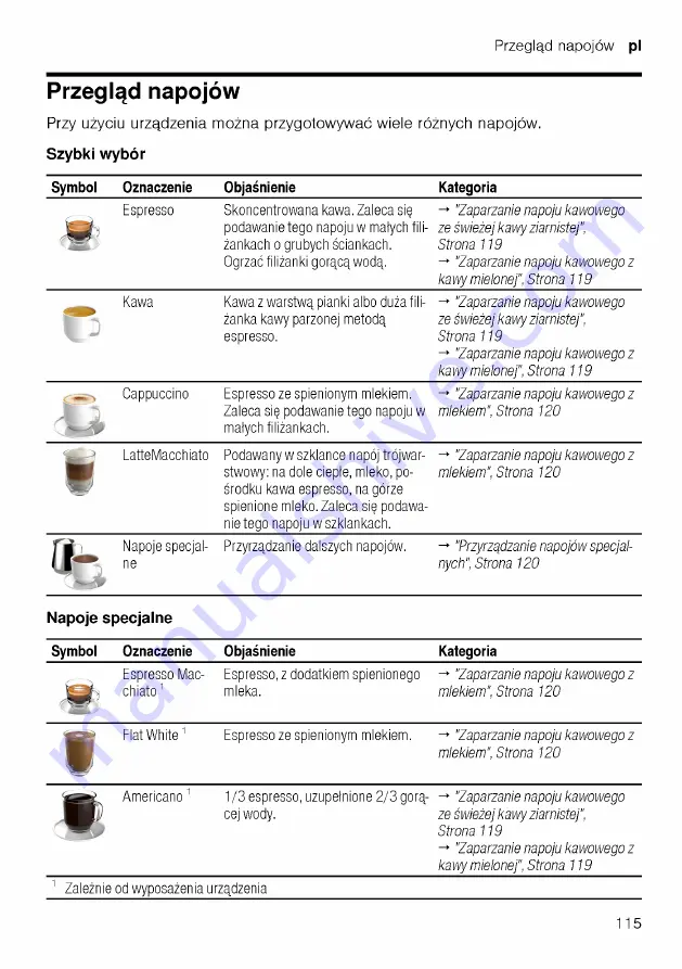 Siemens TP5 Series User Manual Download Page 115