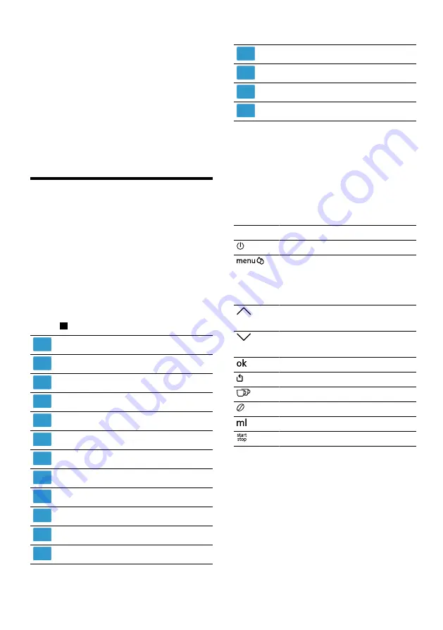 Siemens TQ5 Series User Manual Download Page 48