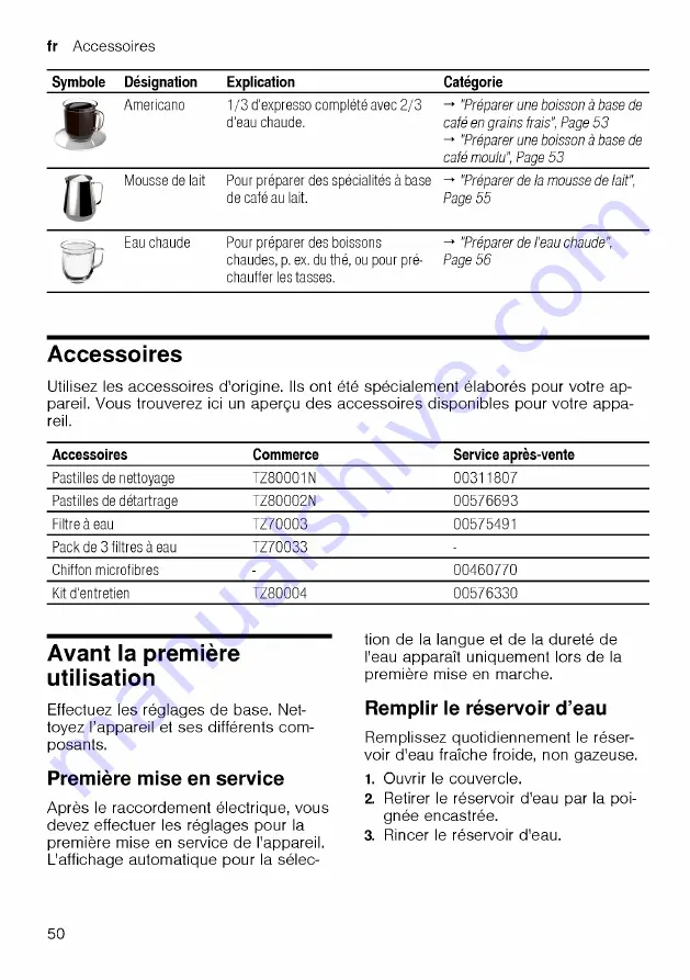 Siemens TQ5 Series User Manual Download Page 50