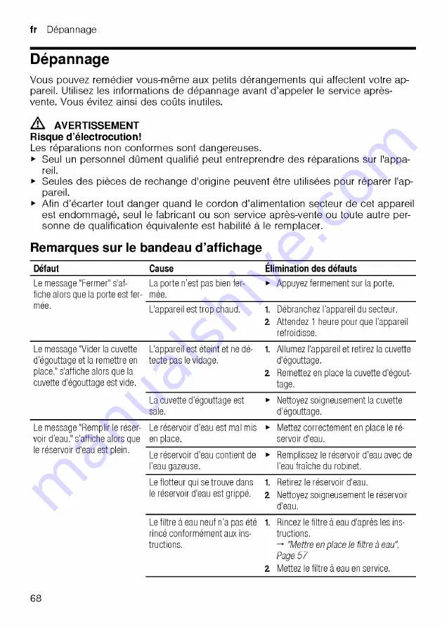 Siemens TQ5 Series User Manual Download Page 68