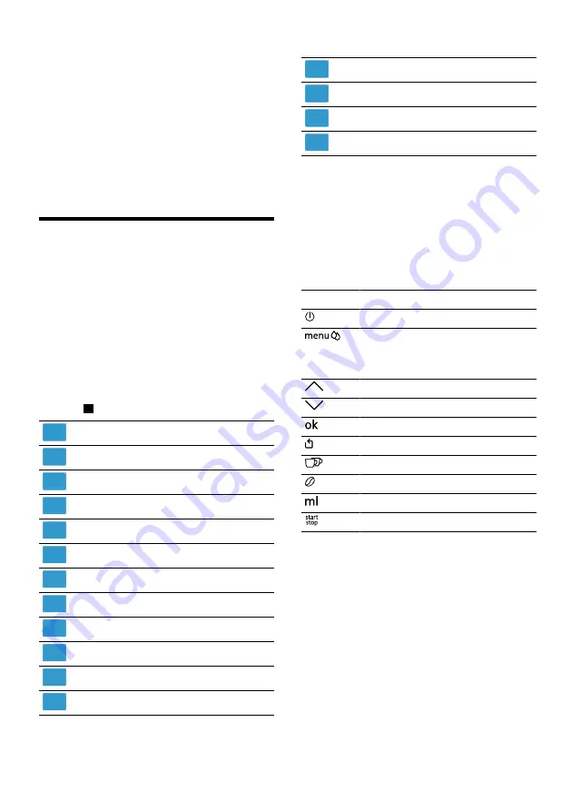 Siemens TQ5 Series User Manual Download Page 225