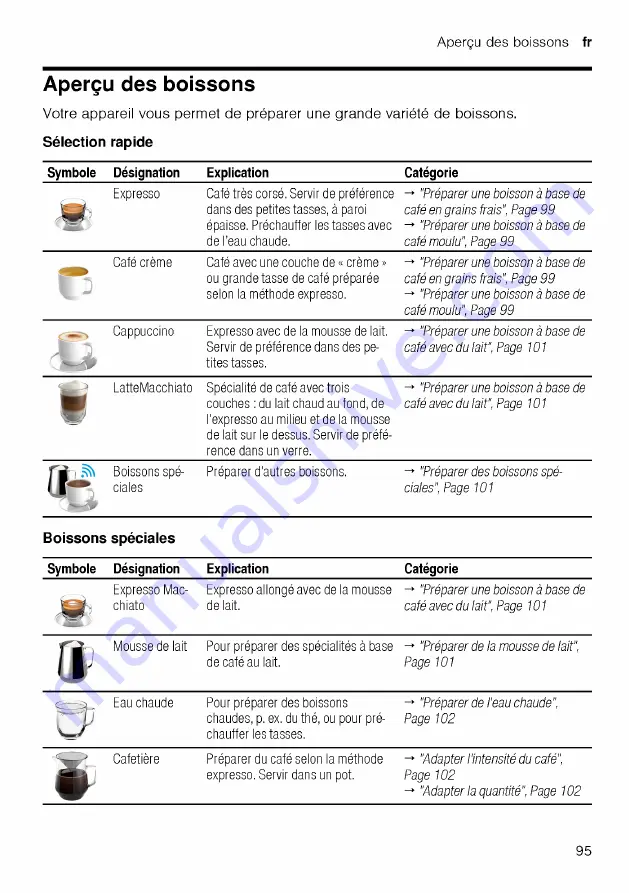 Siemens TQ507DF3 User Manual Download Page 95