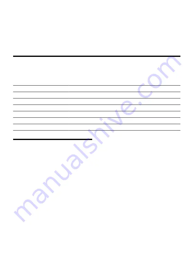 Siemens TQ507DF3 User Manual Download Page 96