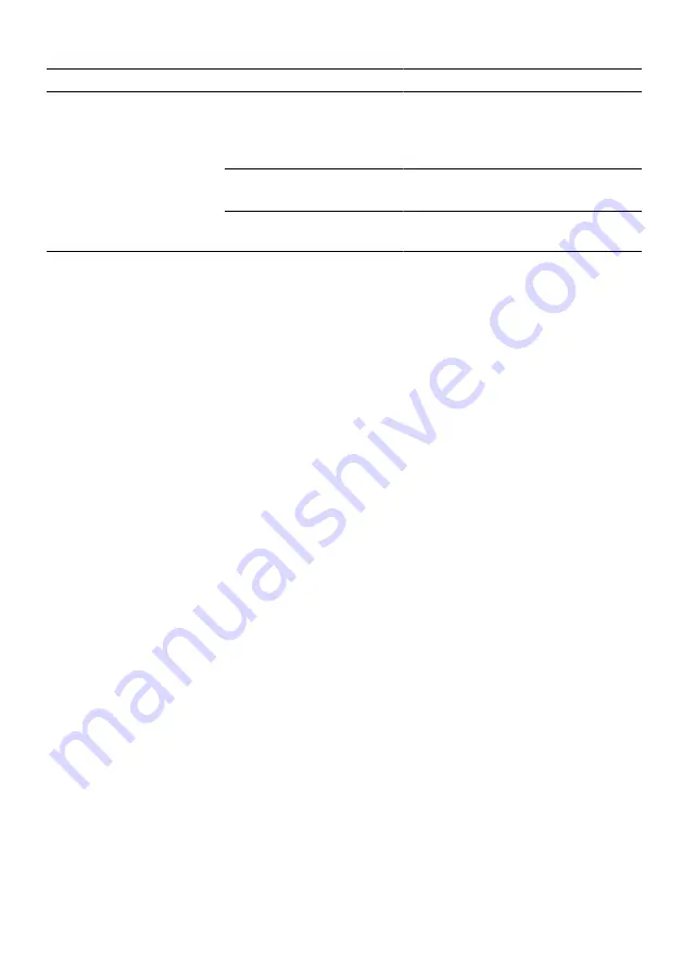 Siemens TQ507DF3 User Manual Download Page 124