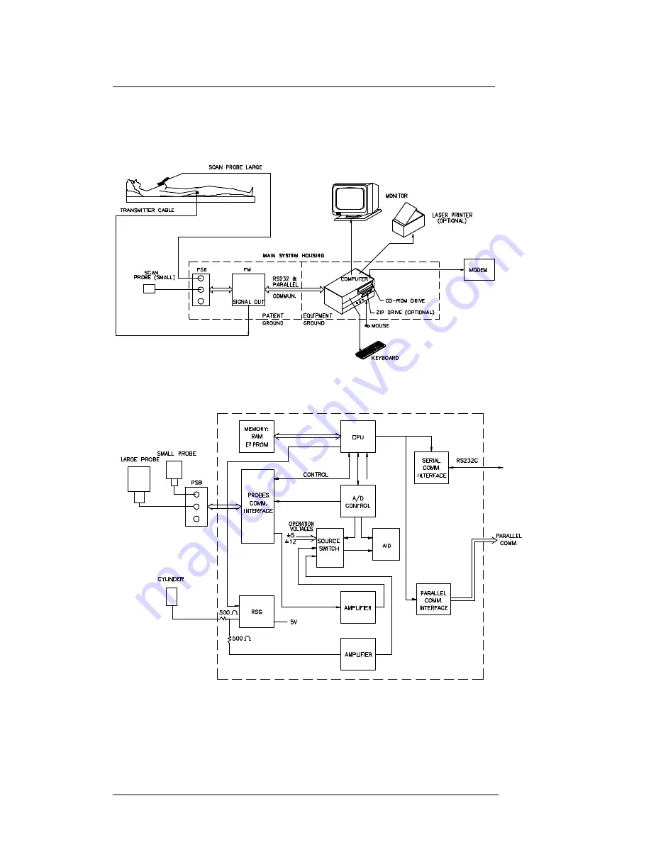 Siemens TS2000 Service Manual Download Page 16