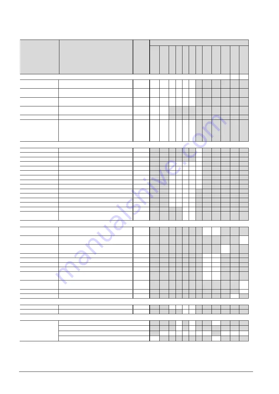 Siemens TX-I/O TXM1.16D Functions And Operation Download Page 6