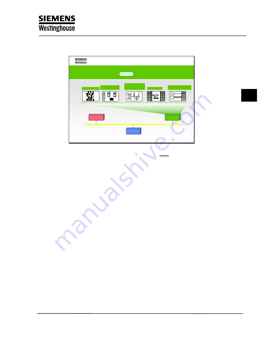 Siemens TXP-CLC Manual Download Page 43