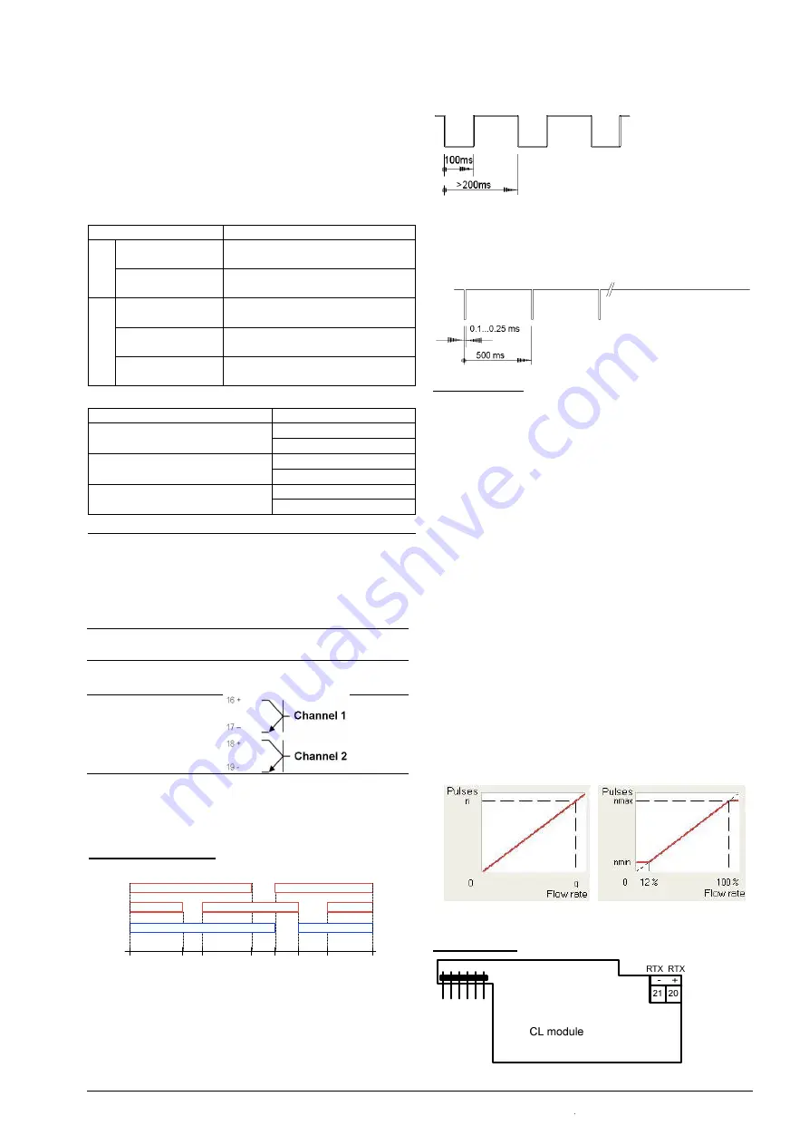 Siemens UH50 FLOW SENSOR Configuration Instructions Download Page 8