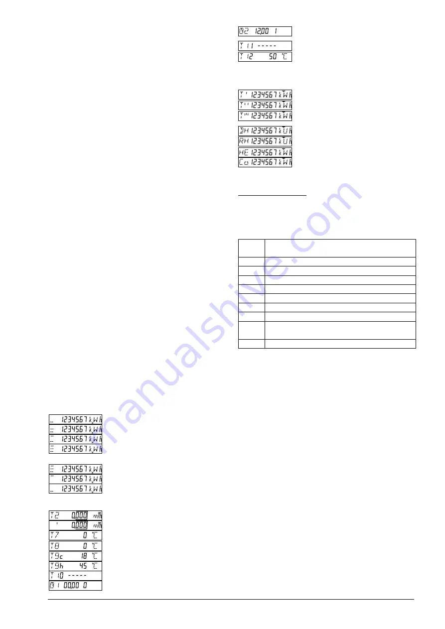 Siemens UH50 FLOW SENSOR Configuration Instructions Download Page 10