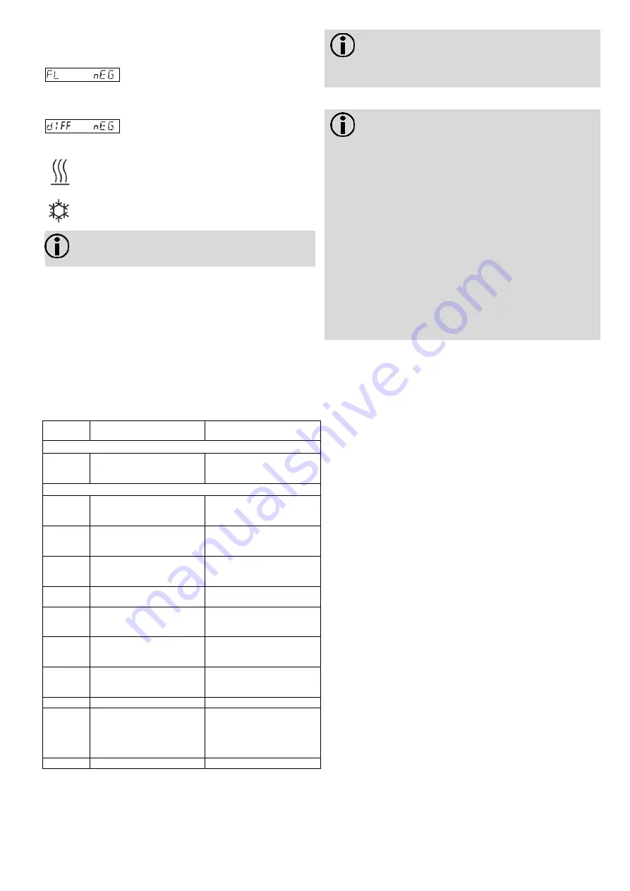 Siemens UH50 Series Installation Instructions Manual Download Page 30