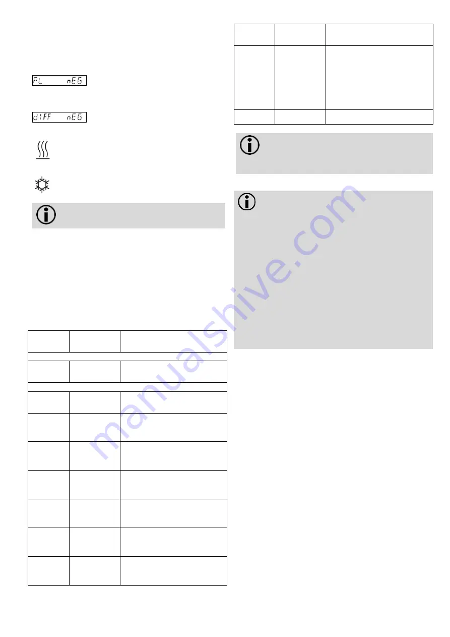 Siemens UH50 Series Installation Instructions Manual Download Page 44