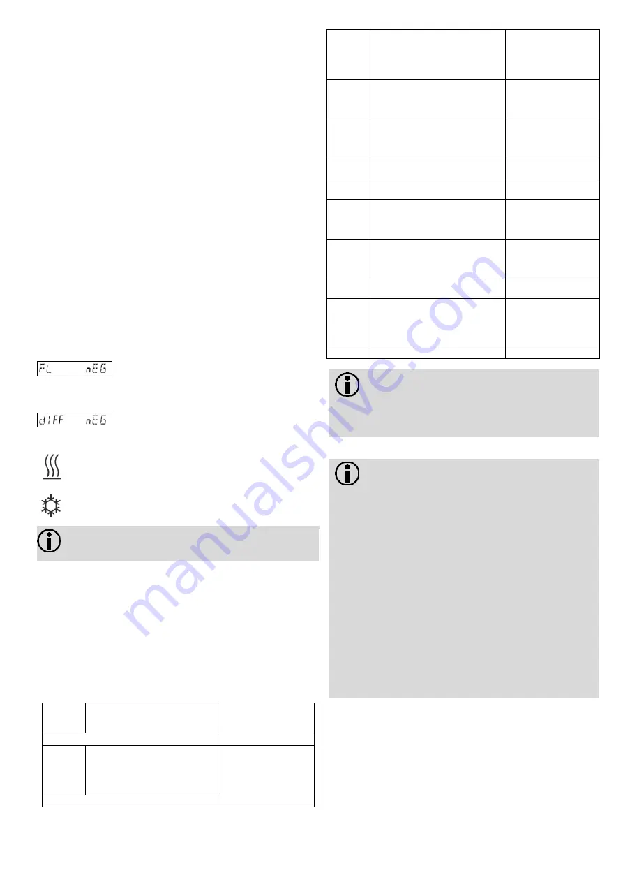 Siemens UH50 Series Installation Instructions Manual Download Page 65