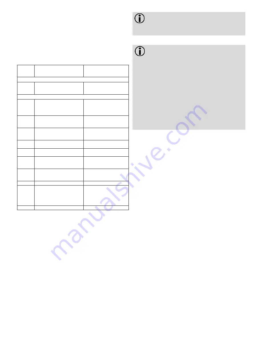 Siemens UH50 Series Installation Instructions Manual Download Page 99