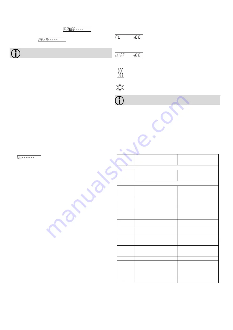 Siemens UH50 Series Installation Instructions Manual Download Page 105