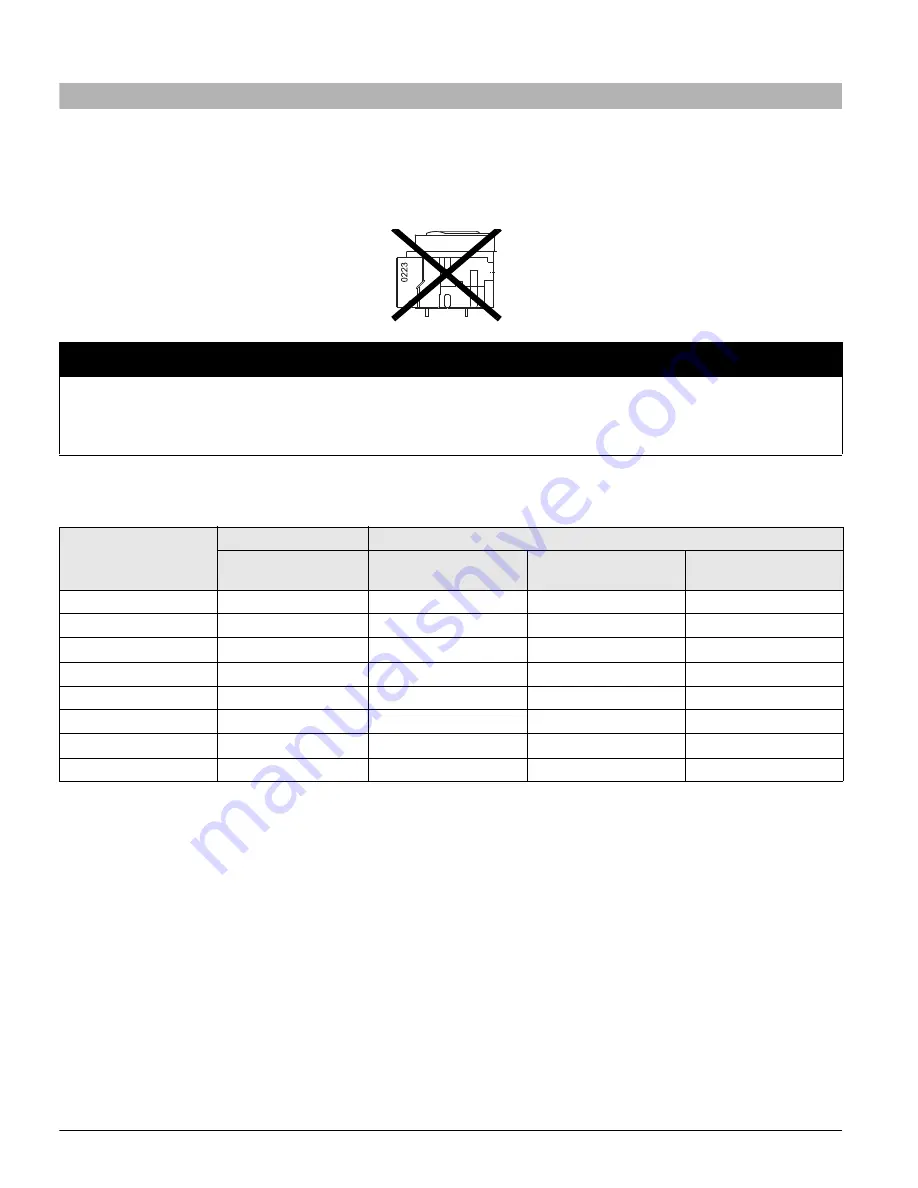 Siemens UL 489 Operating Instructions Manual Download Page 12