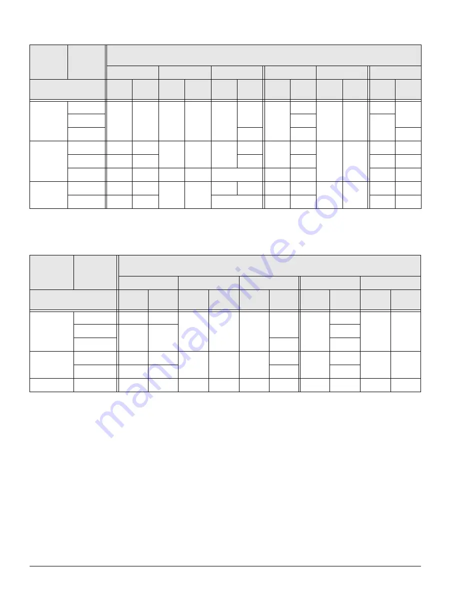 Siemens UL 489 Operating Instructions Manual Download Page 22