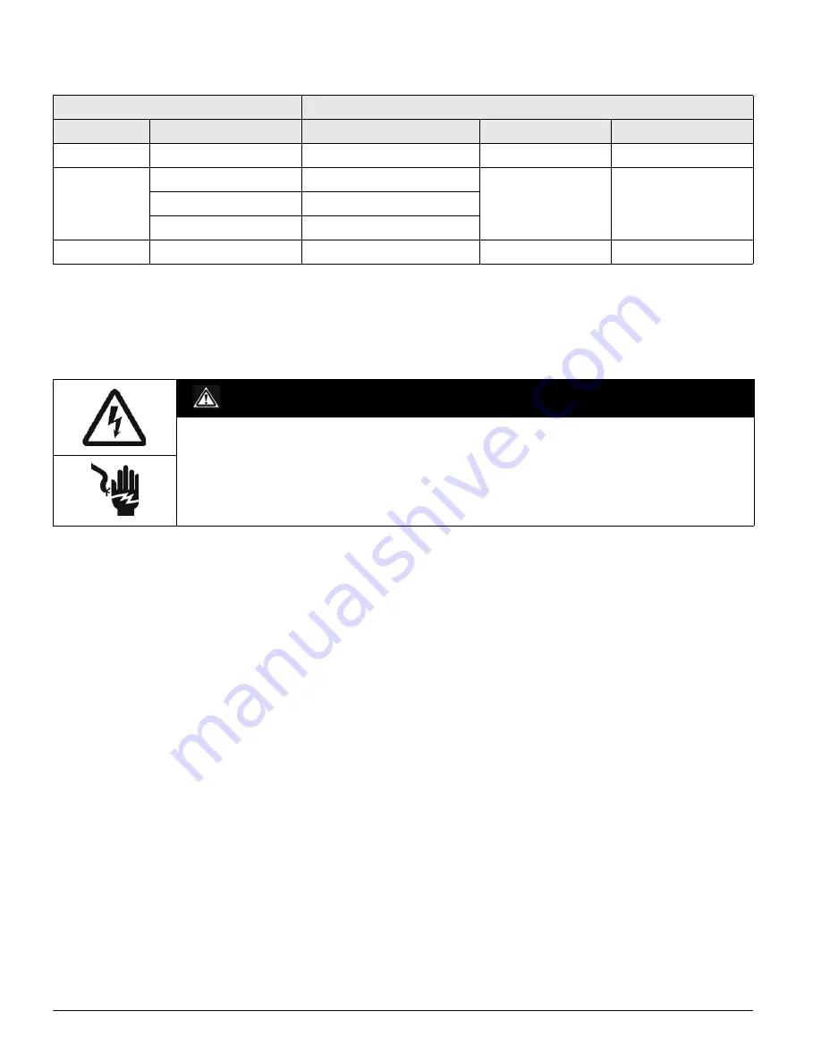 Siemens UL 489 Operating Instructions Manual Download Page 26