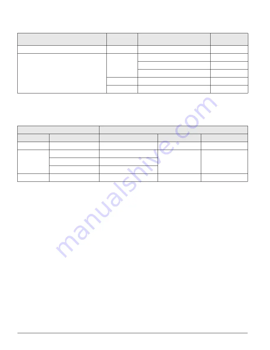 Siemens UL 489 Operating Instructions Manual Download Page 32