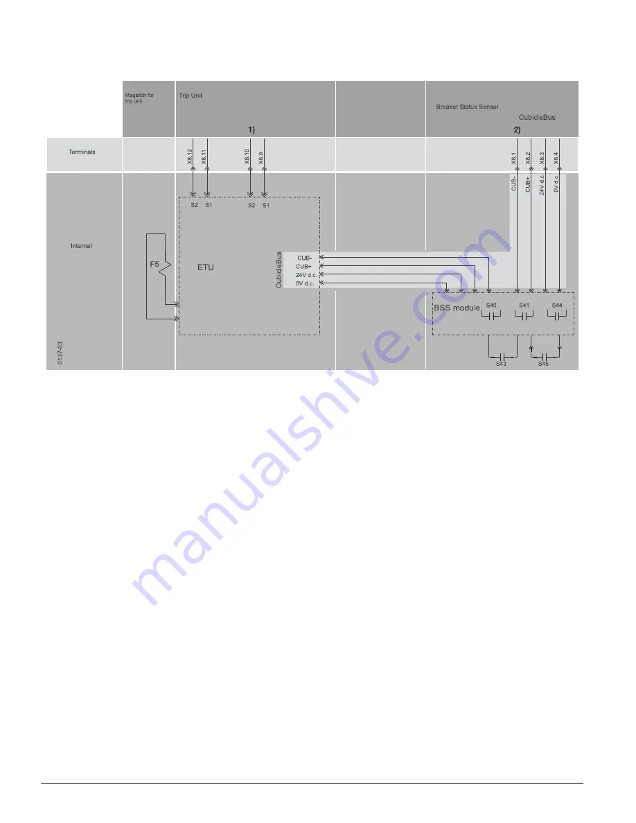 Siemens UL 489 Operating Instructions Manual Download Page 102