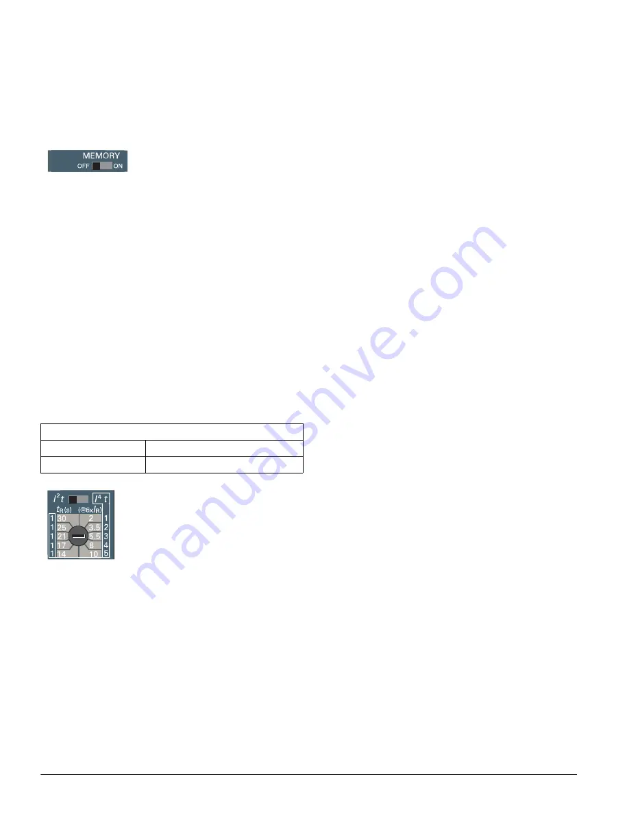 Siemens UL 489 Operating Instructions Manual Download Page 116