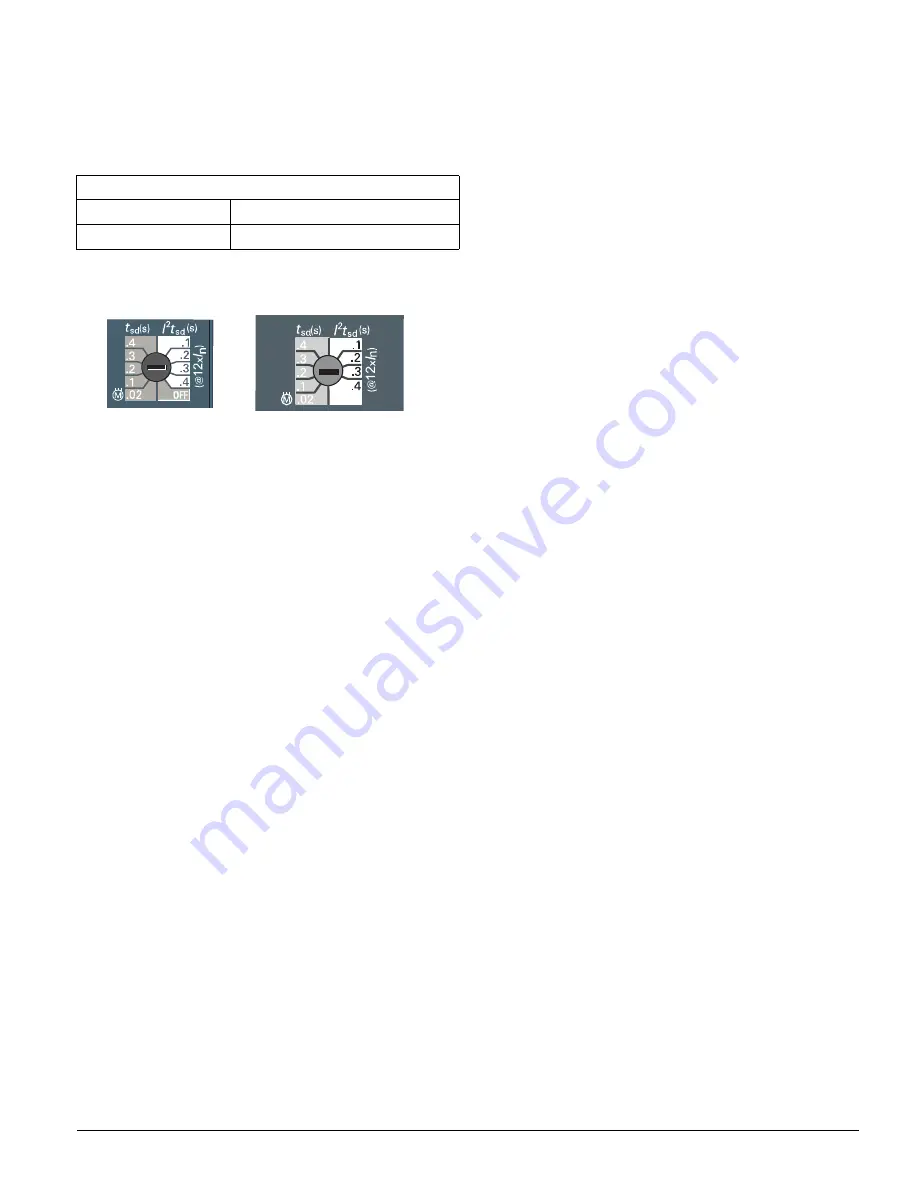 Siemens UL 489 Operating Instructions Manual Download Page 117