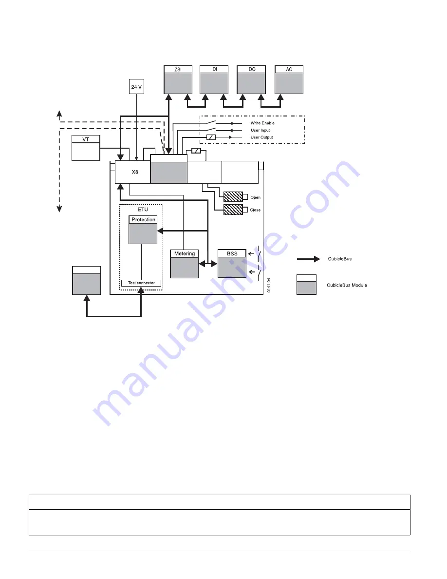 Siemens UL 489 Operating Instructions Manual Download Page 156