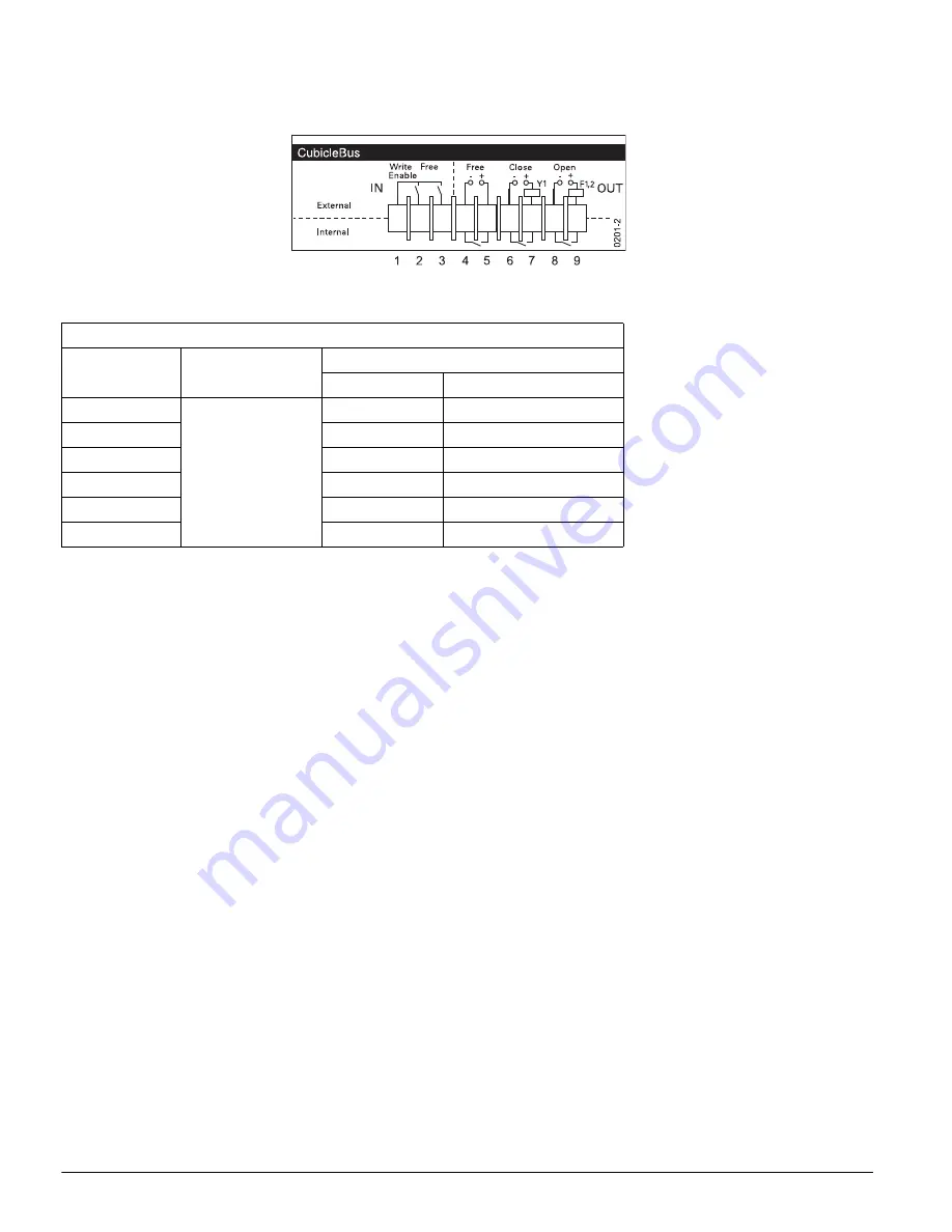 Siemens UL 489 Operating Instructions Manual Download Page 165