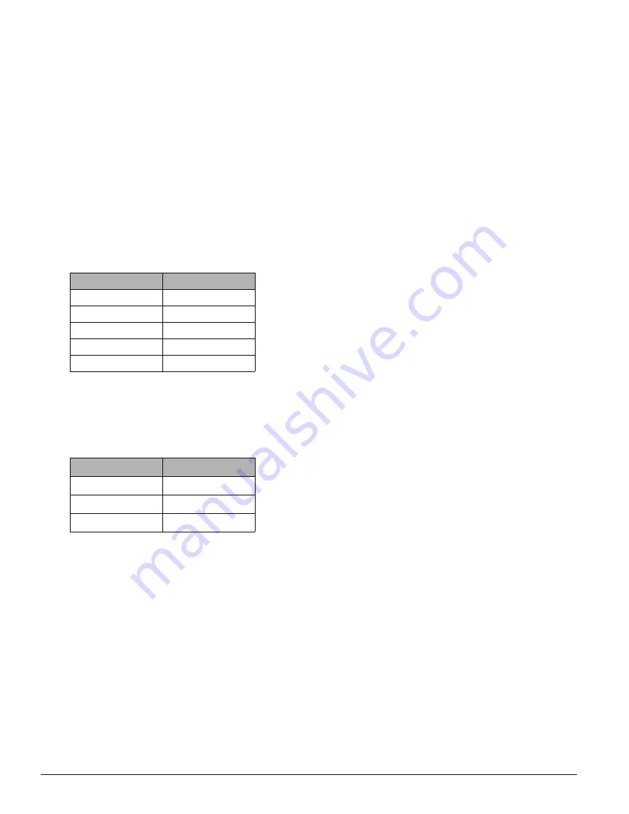 Siemens UL 489 Operating Instructions Manual Download Page 172