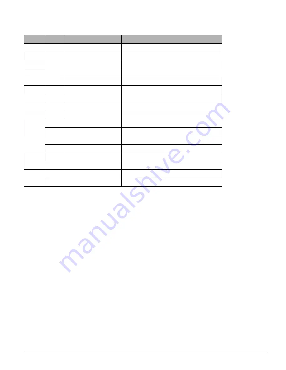 Siemens UL 489 Operating Instructions Manual Download Page 177