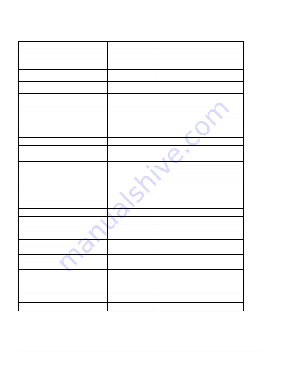 Siemens UL 489 Operating Instructions Manual Download Page 180