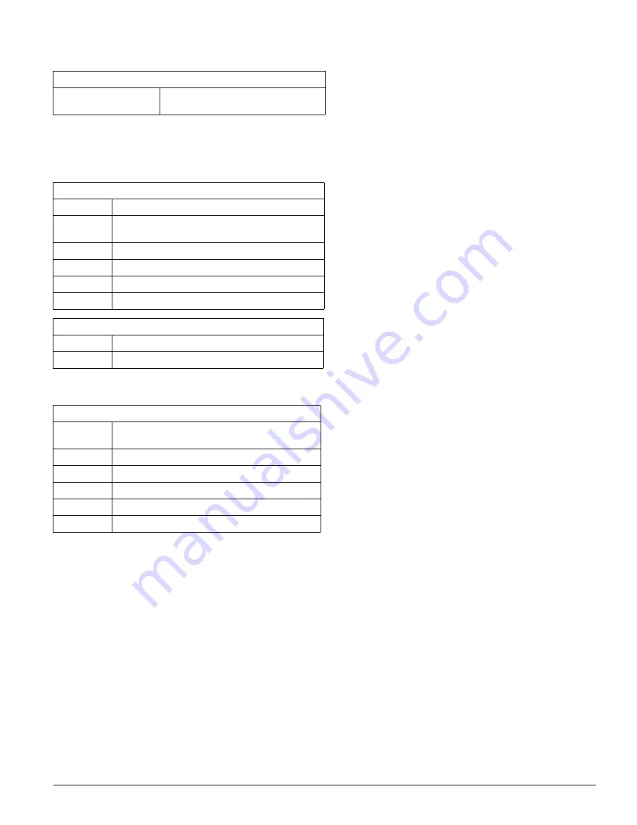 Siemens UL 489 Operating Instructions Manual Download Page 195