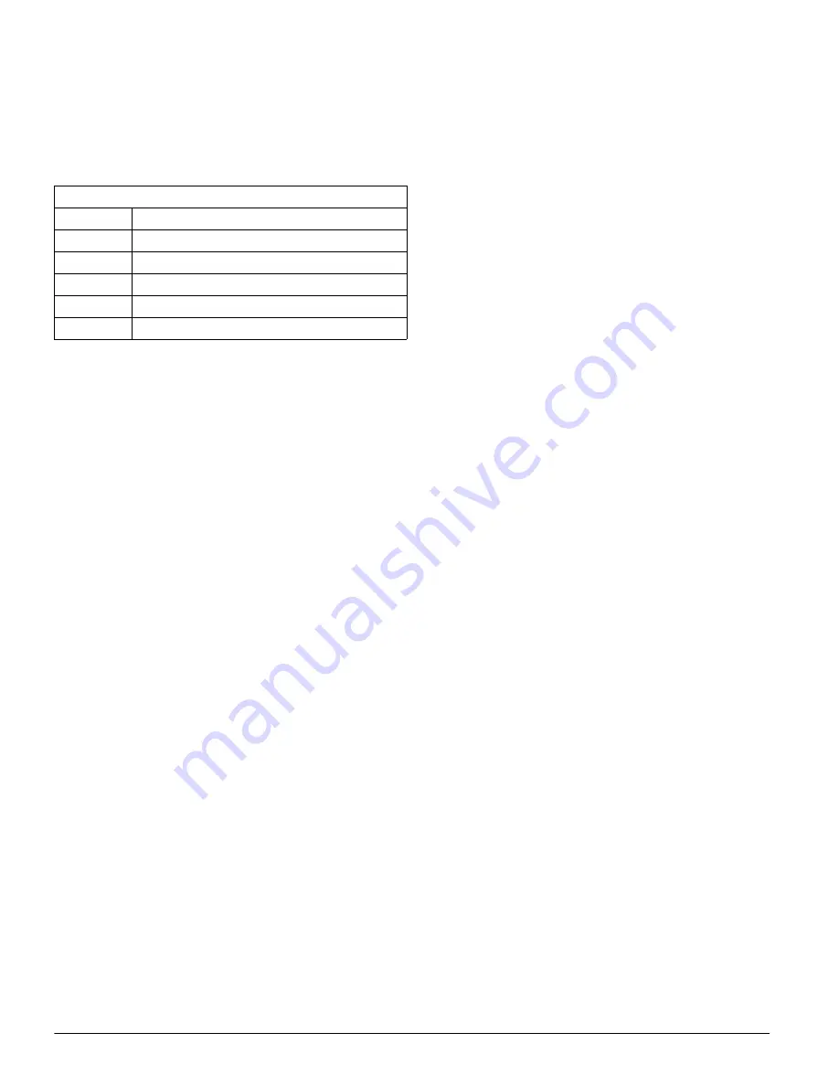 Siemens UL 489 Operating Instructions Manual Download Page 196