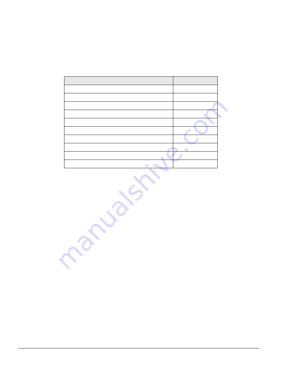 Siemens UL 489 Operating Instructions Manual Download Page 198