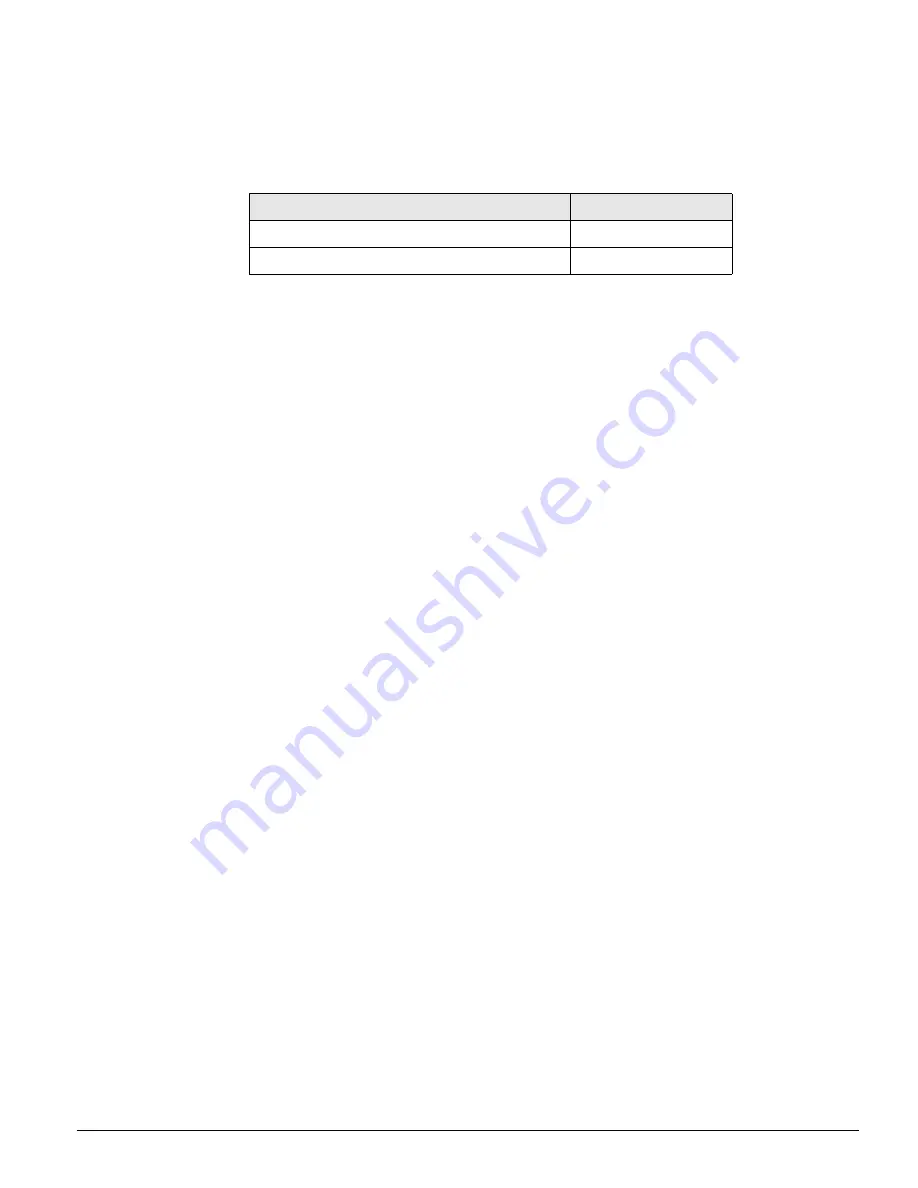 Siemens UL 489 Operating Instructions Manual Download Page 205