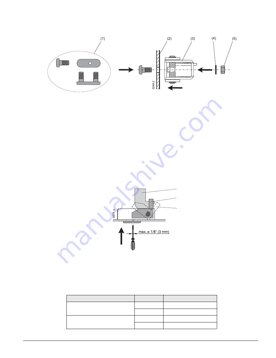 Siemens UL 489 Operating Instructions Manual Download Page 277