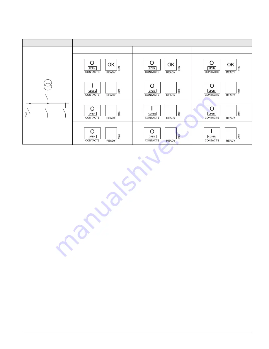 Siemens UL 489 Operating Instructions Manual Download Page 291