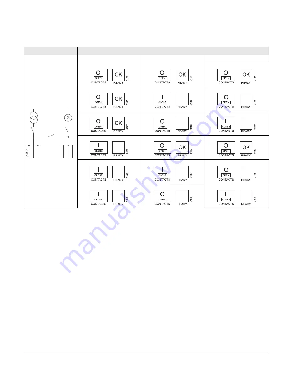 Siemens UL 489 Operating Instructions Manual Download Page 293