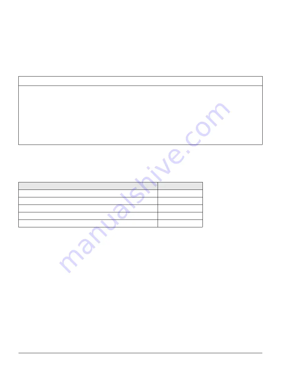 Siemens UL 489 Operating Instructions Manual Download Page 300