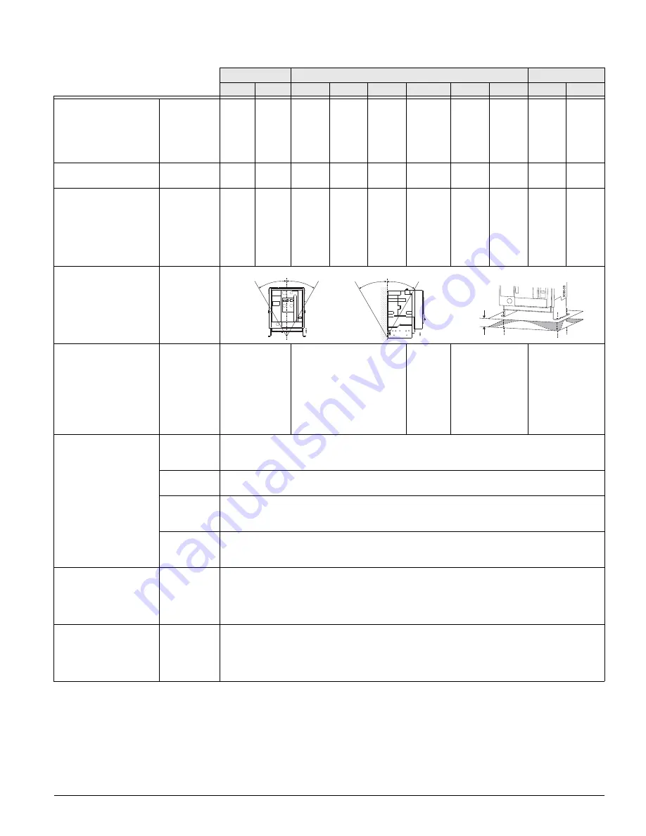 Siemens UL 489 Operating Instructions Manual Download Page 337