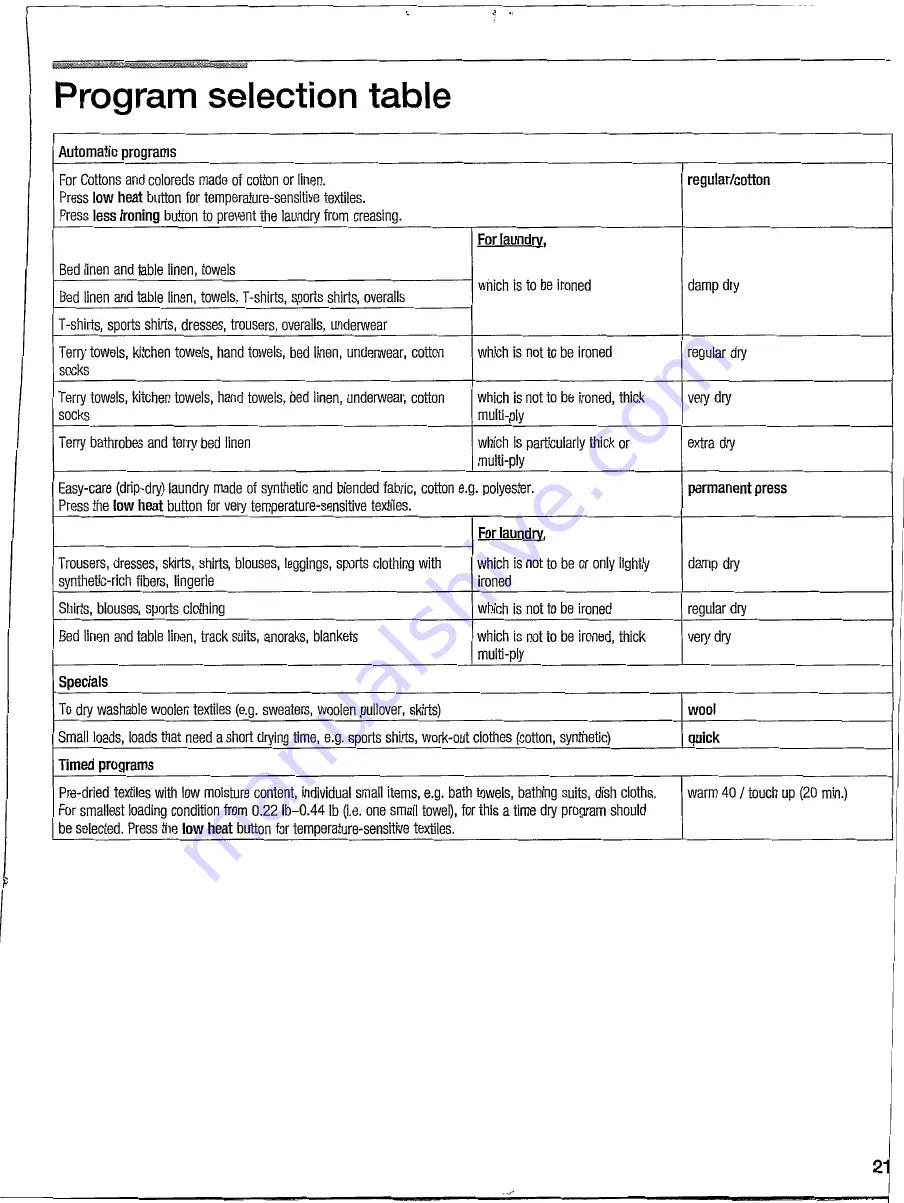 Siemens ultra Sense WT46E300US Operating, Care And Installation Instructions Manual Download Page 21