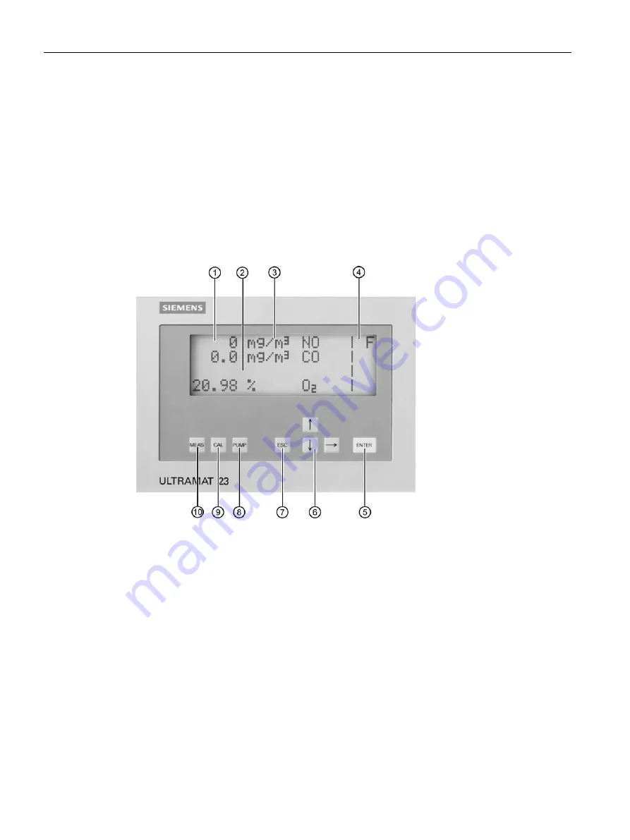 Siemens ULTRAMAT 23 Manual Download Page 24