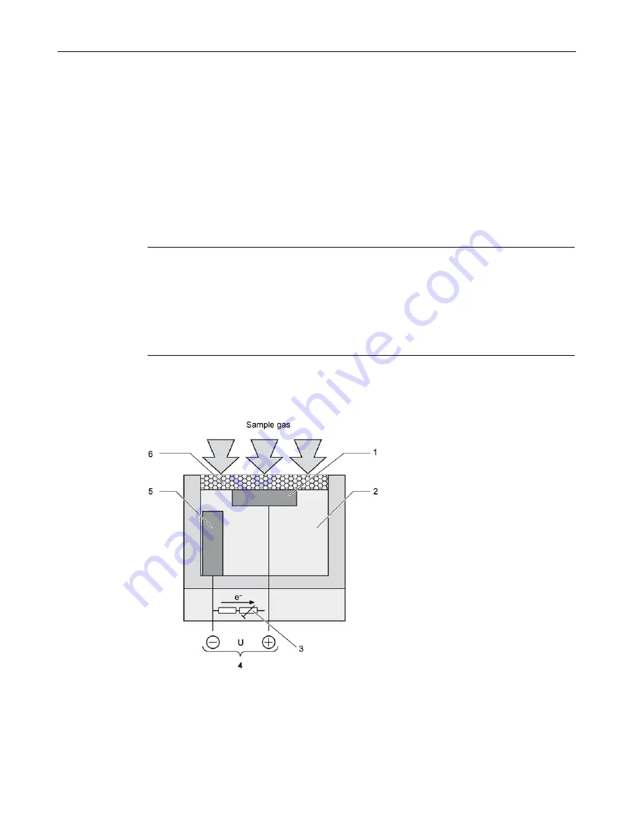 Siemens ULTRAMAT 23 Manual Download Page 27