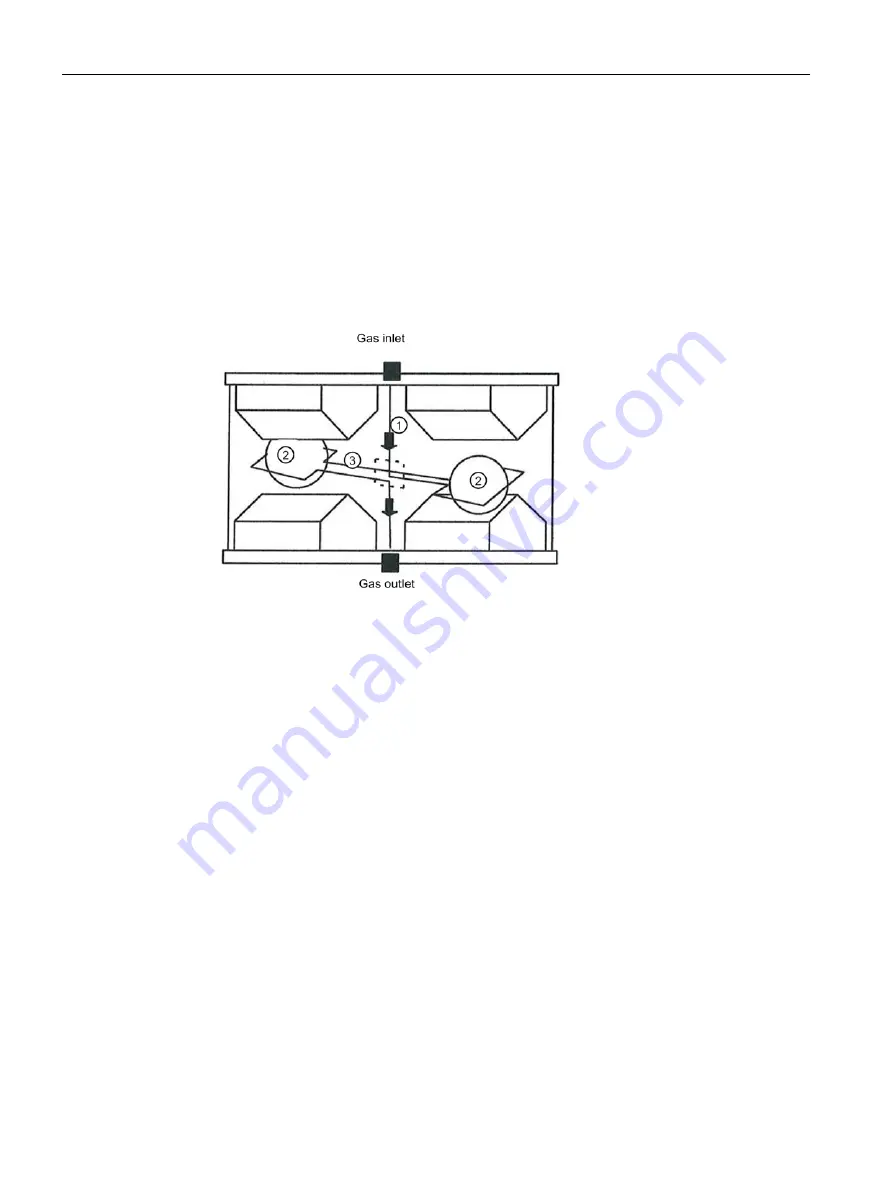 Siemens ULTRAMAT 23 Manual Download Page 28