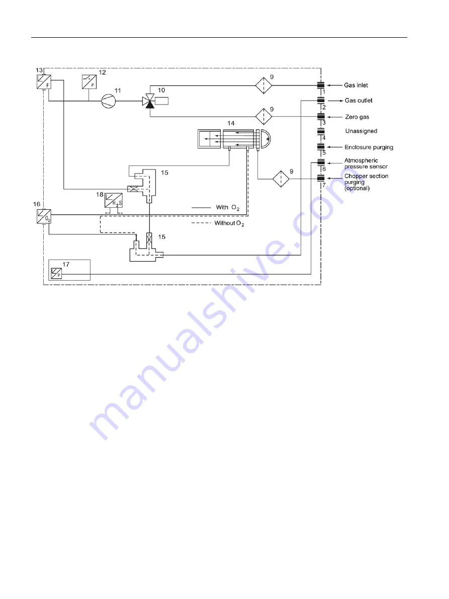 Siemens ULTRAMAT 23 Manual Download Page 48