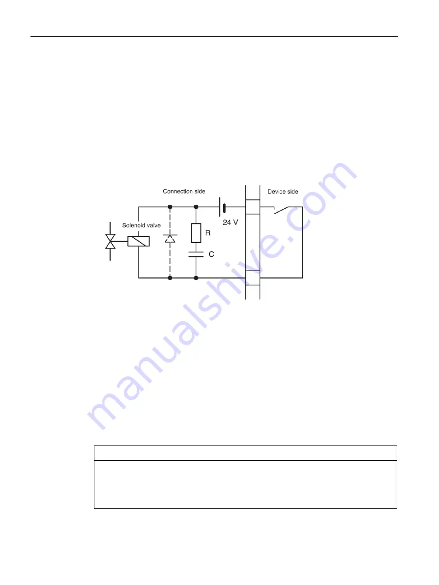 Siemens ULTRAMAT 23 Manual Download Page 74