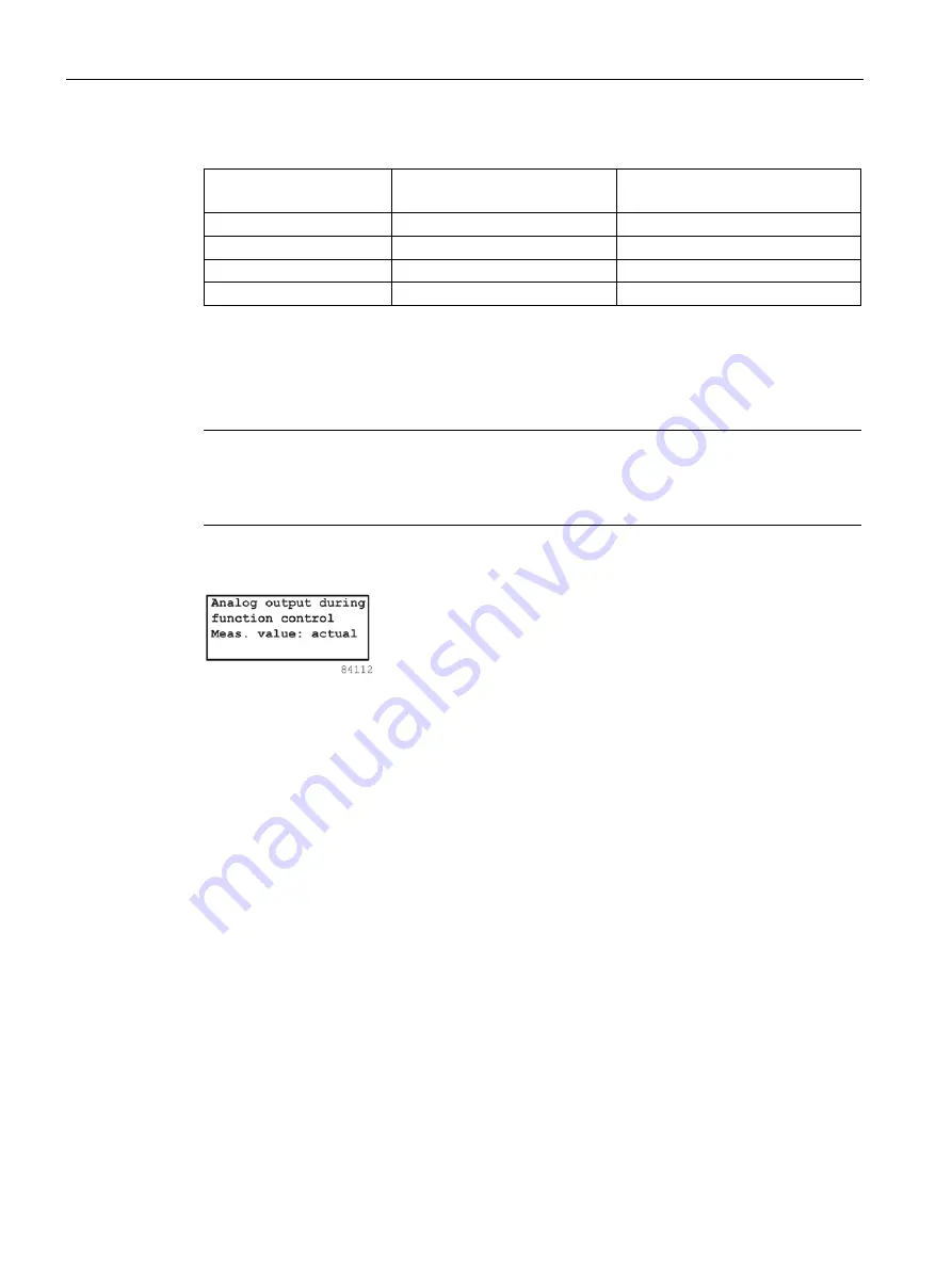 Siemens ULTRAMAT 23 Manual Download Page 136