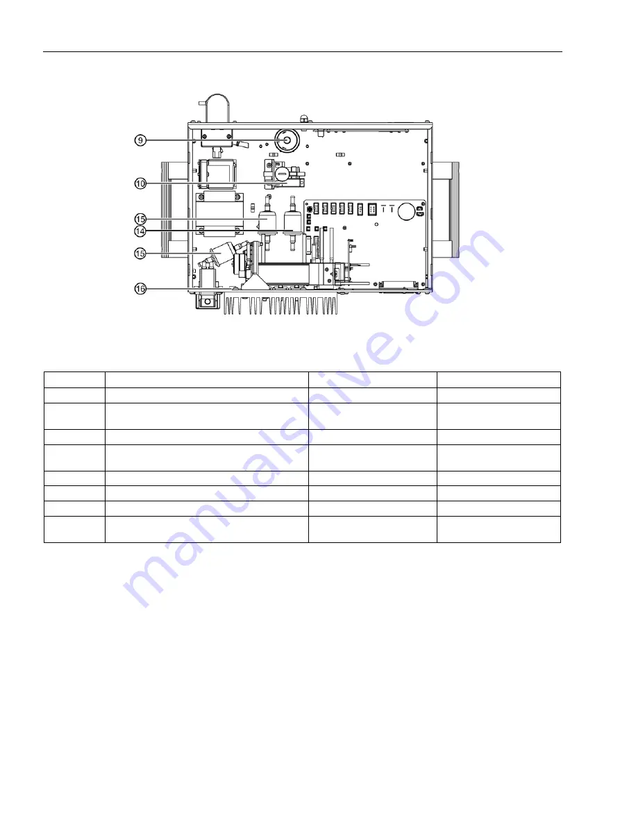 Siemens ULTRAMAT 23 Manual Download Page 188