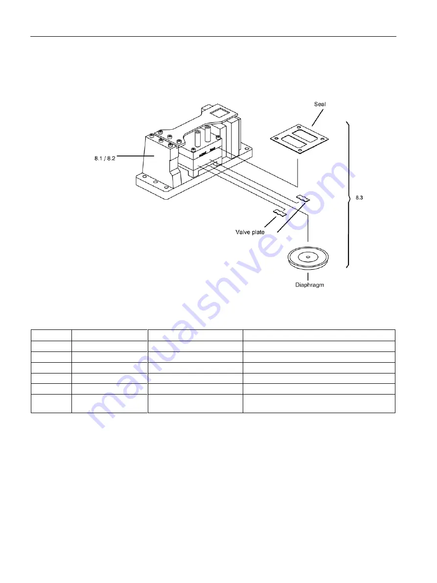 Siemens ULTRAMAT 23 Manual Download Page 192